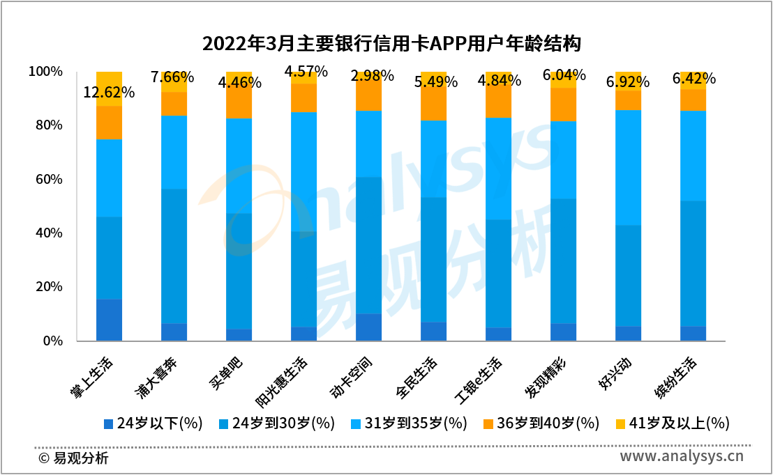 产品经理，产品经理网站